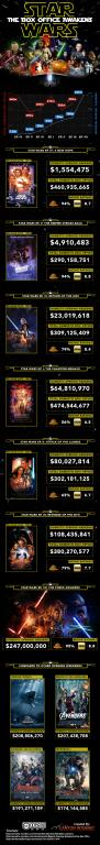 infographicboxoffice.thumb.jpg.9dfce8802