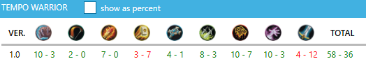Tempo Stats.PNG