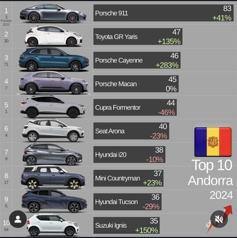 Screenshot_20250205_224916_com_instagram_android_InstagramMainActivity.thumb.jpg.c1c82553e65f1b0fd6cd1c52803a61a6.jpg