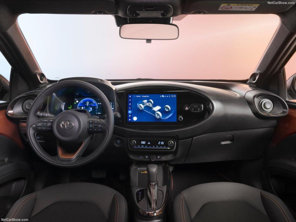 Toyota-Aygo_X-2026-1280-c84f8a5afa971bc9842cfc4260e33e9acc.thumb.jpg.07228f500734c30dec889716d4ae6dd6.jpg